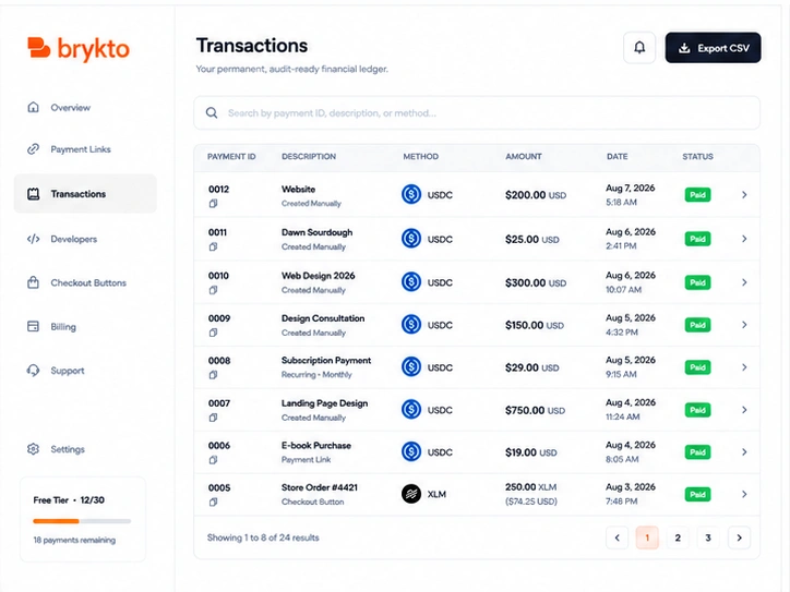 Brykto transactions